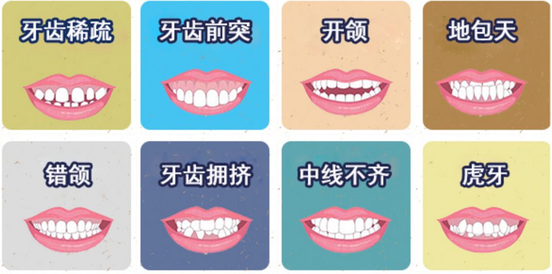 牙齿矫正新措施落地福州,福州牙齿矫正免费领取