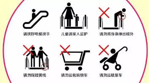 小朋友乘坐电梯注意事项,电梯临时使用注意事项