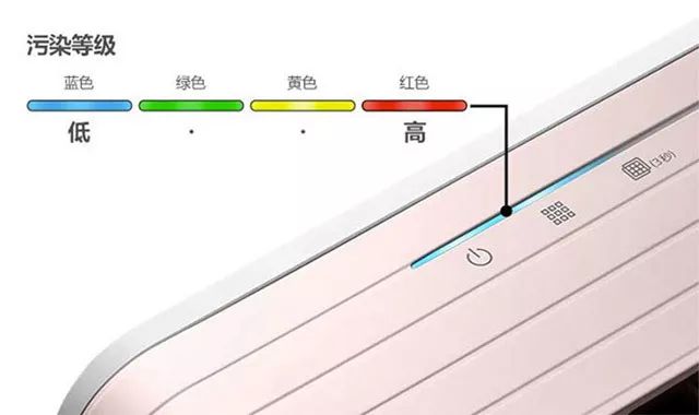 一条好物节｜三星家用空气净化机，LUNAmini2硅胶净透洁面仪