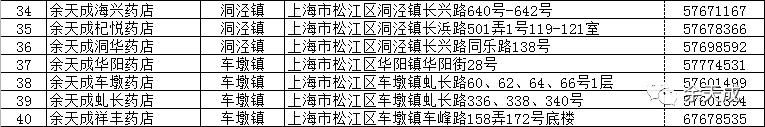 余天成的老字号,改革开放以来老字号品牌