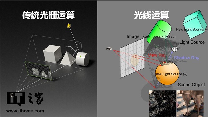 华硕显卡rtx2080ti,显卡华硕rtx2080ti