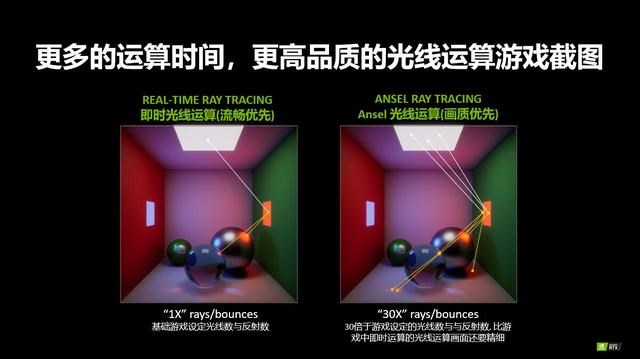 华硕显卡rtx2080ti,显卡华硕rtx2080ti