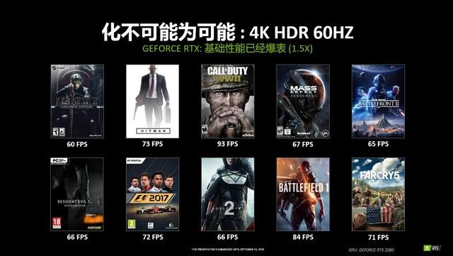 华硕显卡rtx2080ti,显卡华硕rtx2080ti