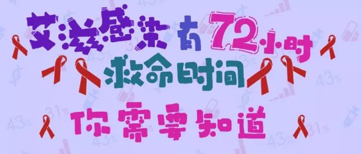 关于生命，为“艾”发声，你必须要了解的事！