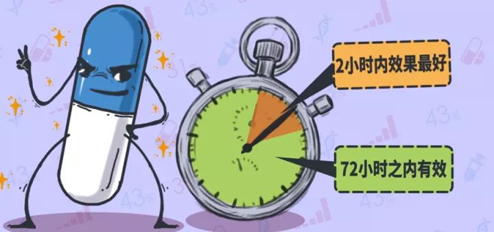 关于生命，为“艾”发声，你必须要了解的事！