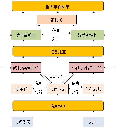 身体倍儿壮、活泼阳光心开朗，说的就是咱们里水童鞋！