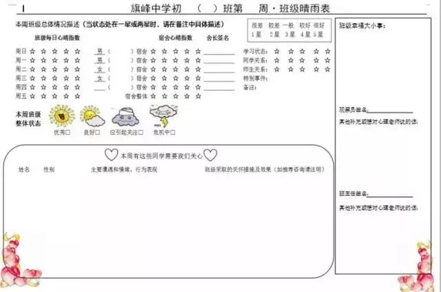 身体倍儿壮、活泼阳光心开朗，说的就是咱们里水童鞋！