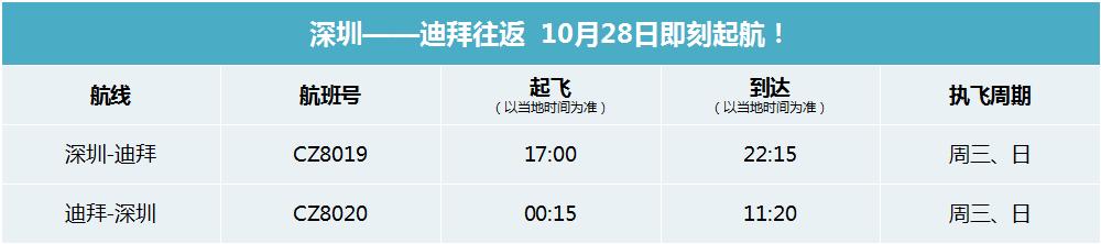深圳迪拜飞机航线,深圳直飞迪拜航班有哪些