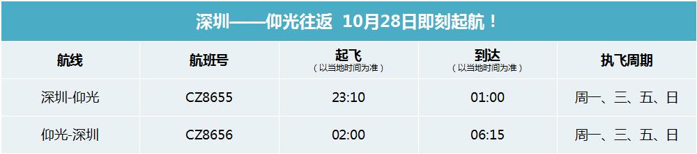 深圳迪拜飞机航线,深圳直飞迪拜航班有哪些