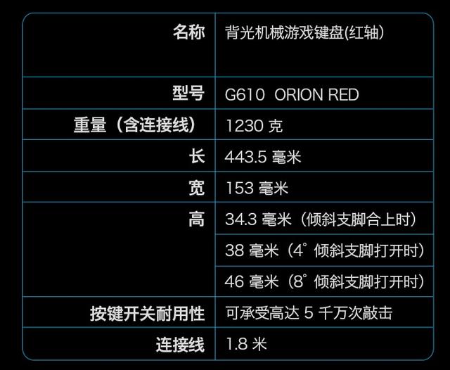 罗技g610键盘在游戏里不亮,机械键盘评测罗技g610