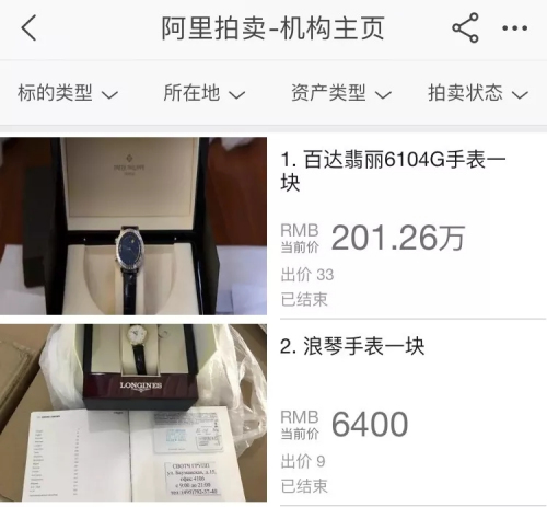 被海关扣押的奢侈品会怎么办,海关没收的奢侈品有证书吗