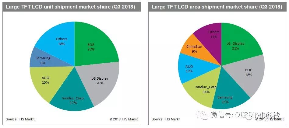 京东方三季度业绩报告披露时间,三季报大幅下降要卖吗
