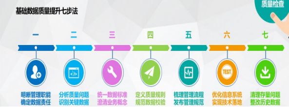 银行人力资源促进转型发展,银行人力资源管理优秀案例