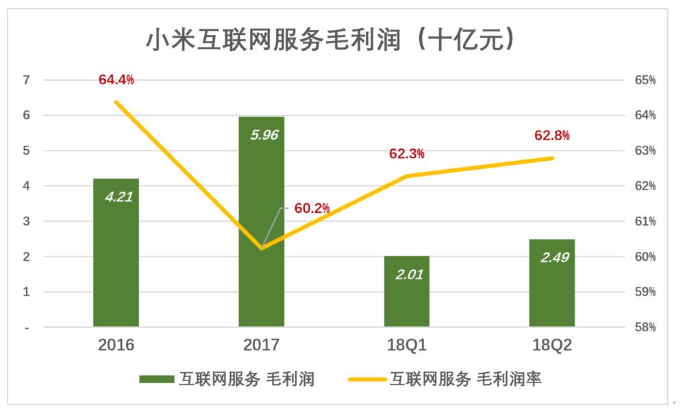 董明珠雷军10亿赌局完整视频,董明珠和雷军10亿赌局是什么