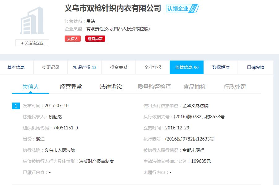 曝光！义乌多个大老板欠下数百万元，厂房被拍卖