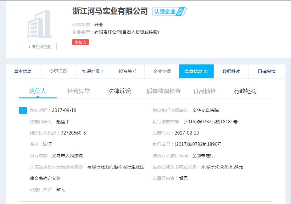 曝光！义乌多个大老板欠下数百万元，厂房被拍卖