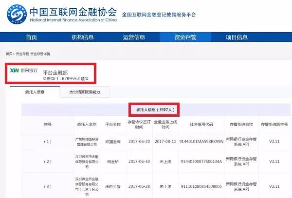 广发银行存管业务,新网银行资金存管系统