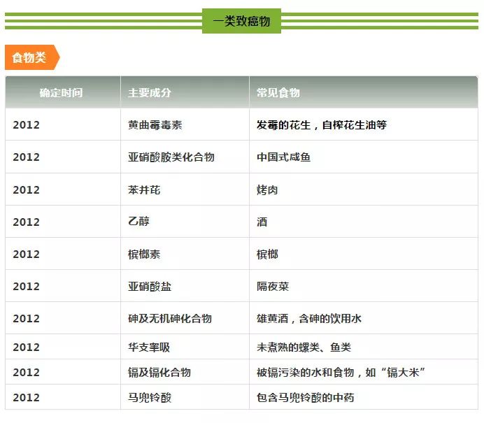 查出自己得了癌症真实反应,真实的癌症之谜