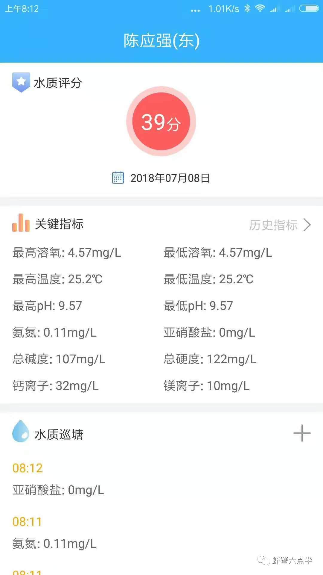 今后的河蟹养殖什么最有市场,2021河蟹行情趋势