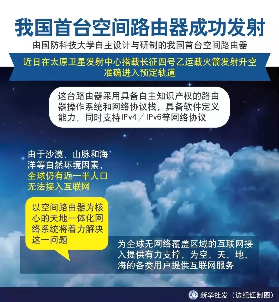 丽江市足球裁判培训,丽江市足球裁判培训班