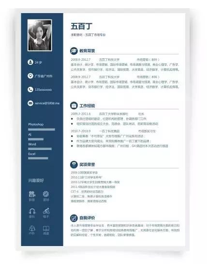 面过10000人，我想和所有面试者说6句真心话