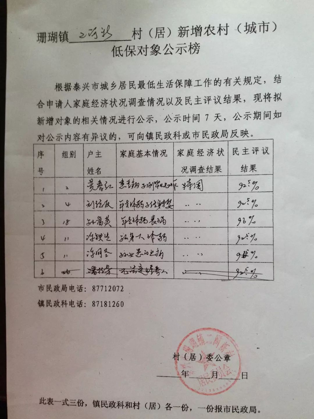 关于申请低保问题打哪个电话问,1019帮您办