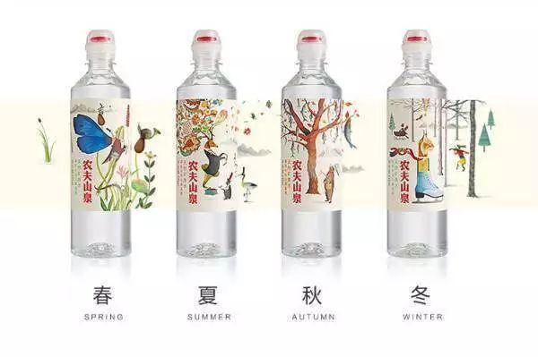 卫龙农夫山泉王老吉,农夫山泉与其他品牌的对比分析