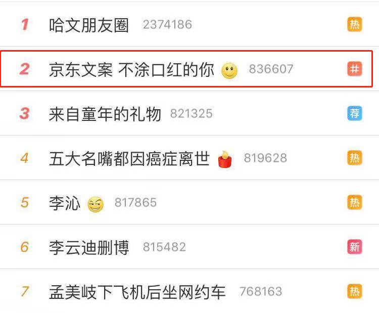 口红鉴定渣男,口红争议性文案