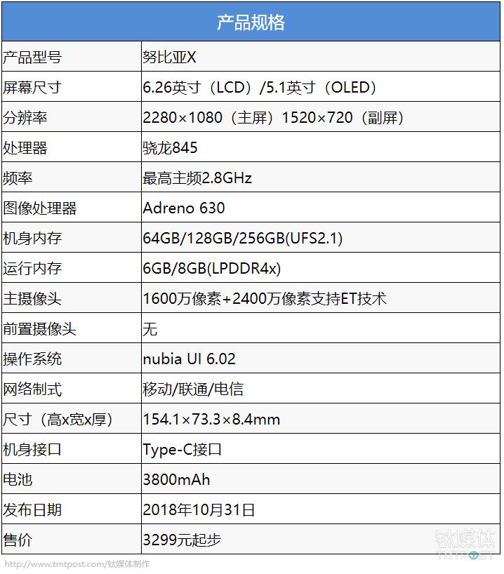 双屏指纹手机评测,双屏手机玩法大全
