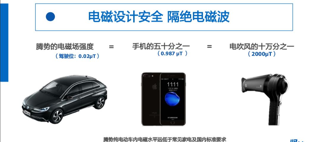 手机的辐射是电视的多少,手机的辐射比电车还大