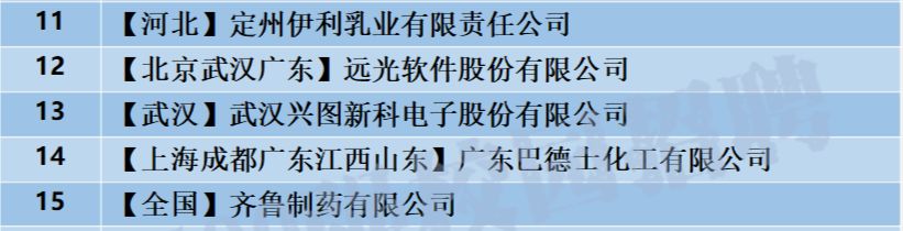 瀛楄妭璺冲姩鍏徃鏍℃嫑瑙嗛,瀛楄妭璺冲姩鏍℃嫑鏈夎タ鐢靛悧