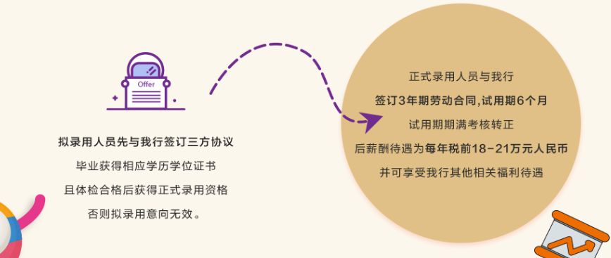 瀛楄妭璺冲姩鍏徃鏍℃嫑瑙嗛,瀛楄妭璺冲姩鏍℃嫑鏈夎タ鐢靛悧