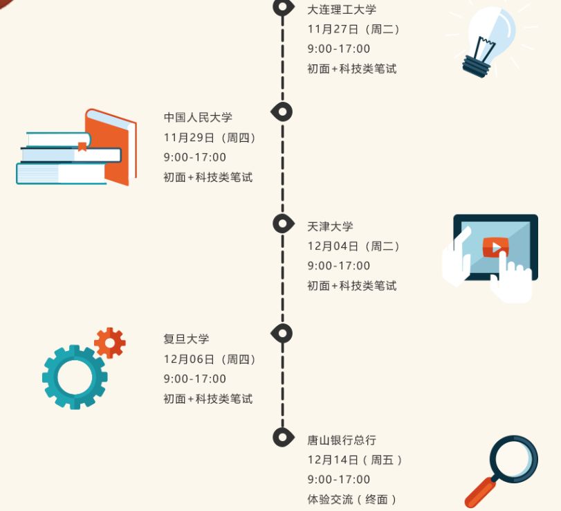瀛楄妭璺冲姩鍏徃鏍℃嫑瑙嗛,瀛楄妭璺冲姩鏍℃嫑鏈夎タ鐢靛悧