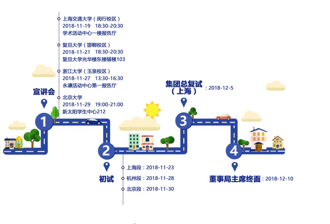 瀛楄妭璺冲姩鍏徃鏍℃嫑瑙嗛,瀛楄妭璺冲姩鏍℃嫑鏈夎タ鐢靛悧