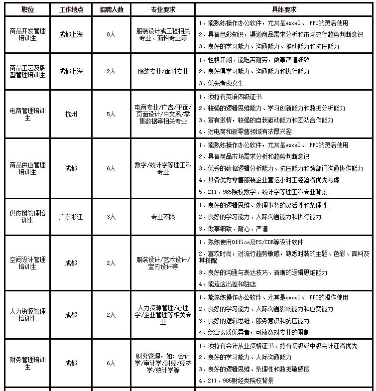 瀛楄妭璺冲姩鍏徃鏍℃嫑瑙嗛,瀛楄妭璺冲姩鏍℃嫑鏈夎タ鐢靛悧