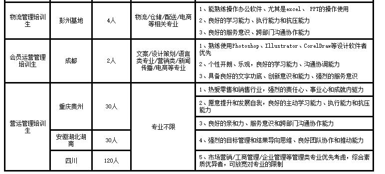 瀛楄妭璺冲姩鍏徃鏍℃嫑瑙嗛,瀛楄妭璺冲姩鏍℃嫑鏈夎タ鐢靛悧