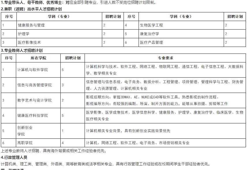 瀛楄妭璺冲姩鍏徃鏍℃嫑瑙嗛,瀛楄妭璺冲姩鏍℃嫑鏈夎タ鐢靛悧