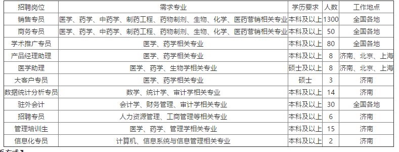 瀛楄妭璺冲姩鍏徃鏍℃嫑瑙嗛,瀛楄妭璺冲姩鏍℃嫑鏈夎タ鐢靛悧