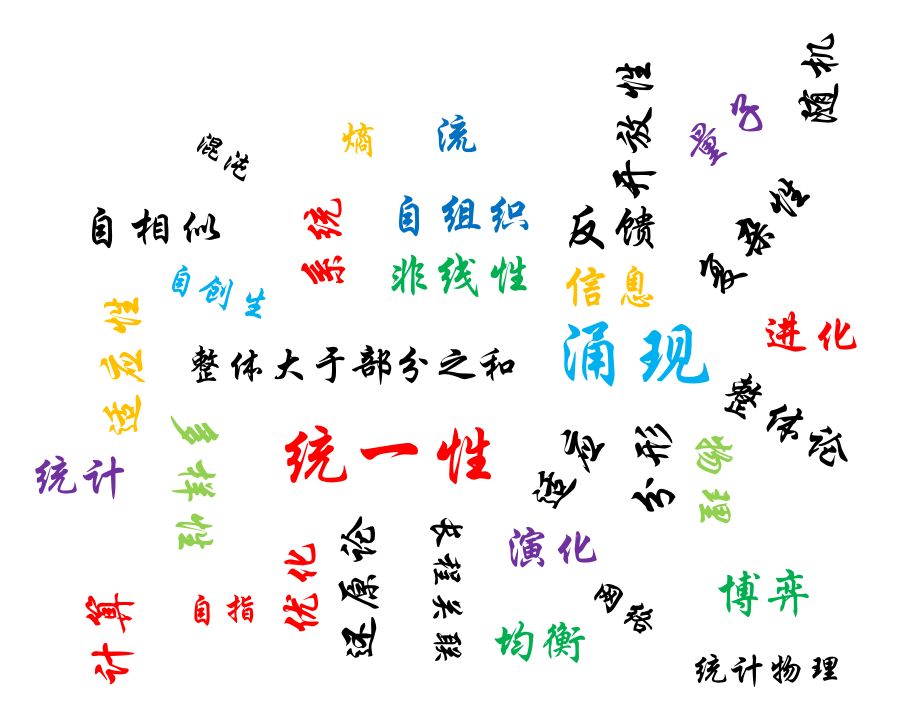 复杂性科学入门书籍,通俗易懂的专业入门书