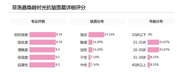 ladygaga洗尽铅华,洗尽铅华结婚