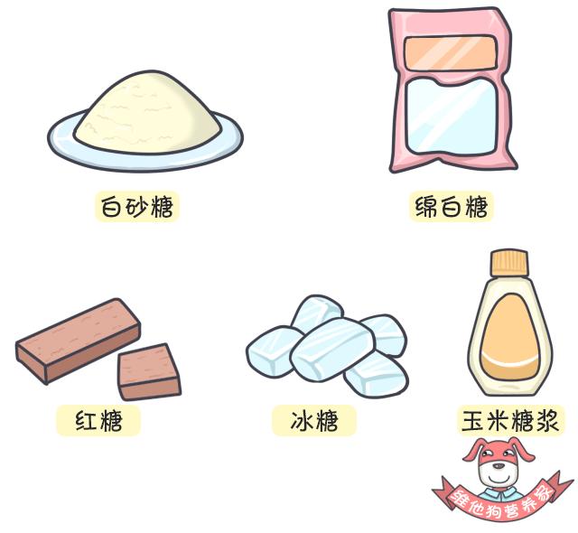 怎样减油减盐减糖,吃重油重盐怎么补救