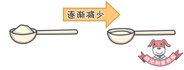 怎样减油减盐减糖,吃重油重盐怎么补救