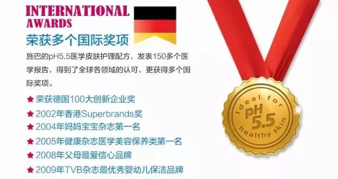 抑菌最好的沐浴露测评,医生推荐的沐浴露哪种最好