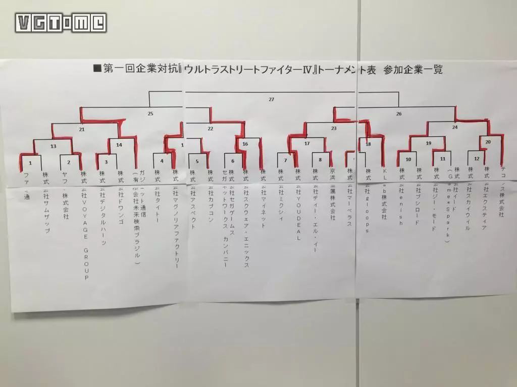 做游戏的人玩游戏吗,制作游戏的人会玩游戏吗