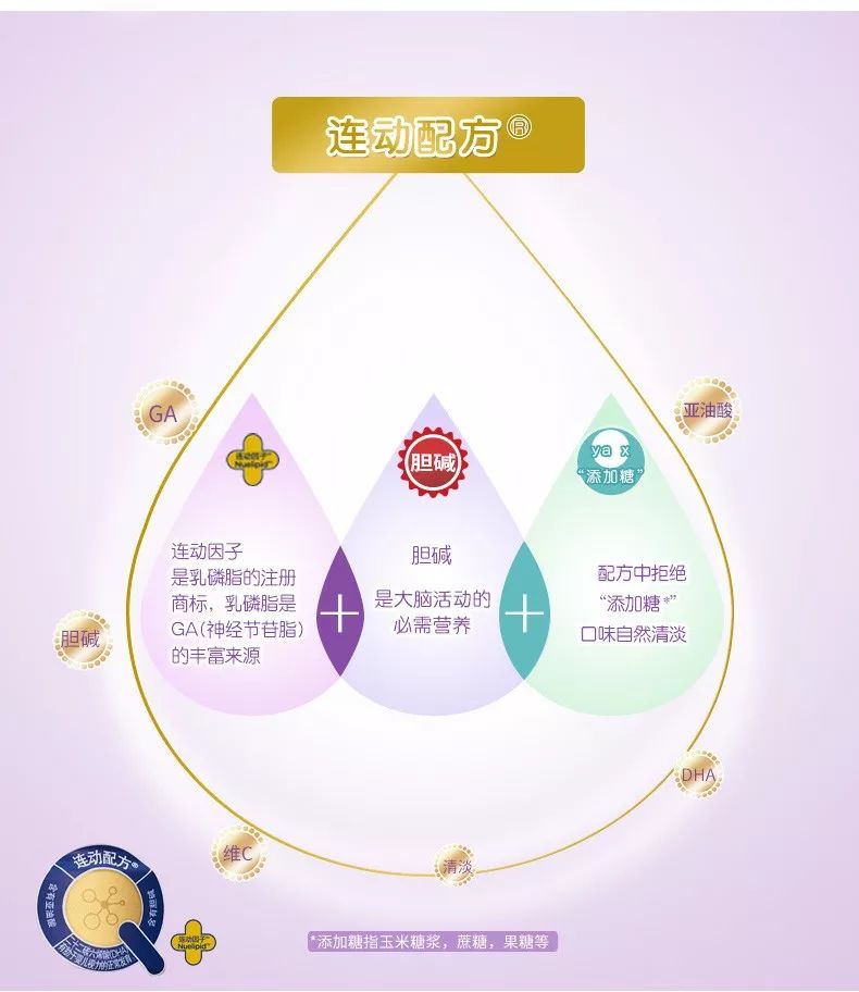 鉴别奶粉真假的正确方法,辨别奶粉真假的最简单方法