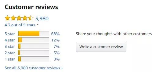 中国式蹲坑席卷温哥华！我们蹲个厕所，怎么就被蹲成了上亿的生意？