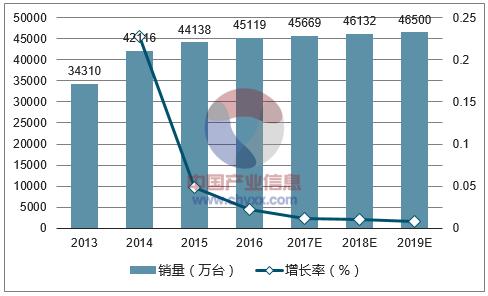 苏宁回收估价和实际回收价,苏宁回收手机靠谱吗