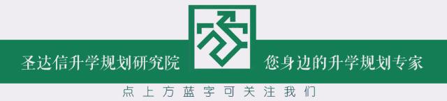 这些“二本大学”排名挺高，一本分数线以下可参考！