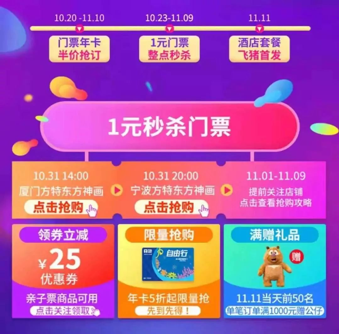 宁波方特门票5折，年卡6折限量抢，1元门票整点秒杀！