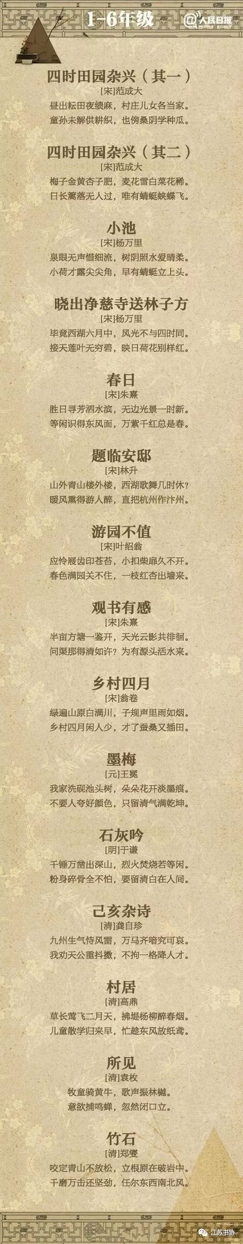 儿童必背古诗100首,小学生必背135首古诗文电子版